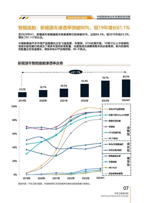 东莞89起亚对未来市场的预测，名爵汽车品牌文化的传播